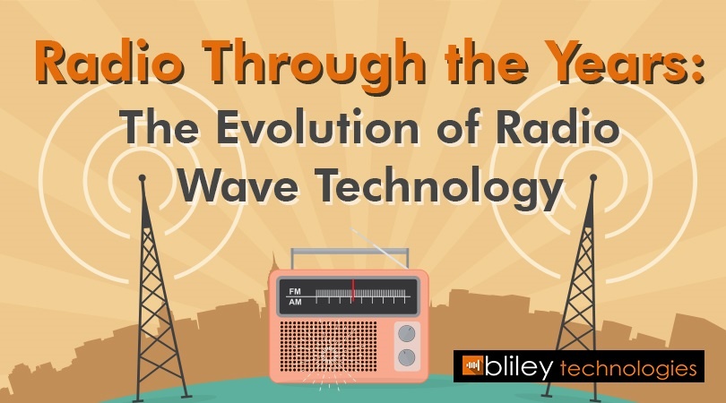 How Radio Wave Transfer Energy At William Howerton Blog - Creative Retina Landscape Backgrounds | Free Download
